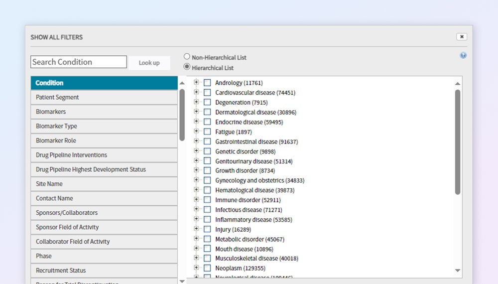 CTI 試驗方案篩選介面