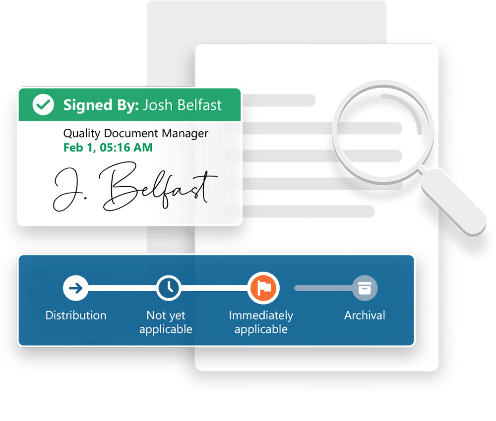 eCTD247 電子簽章與文件管理