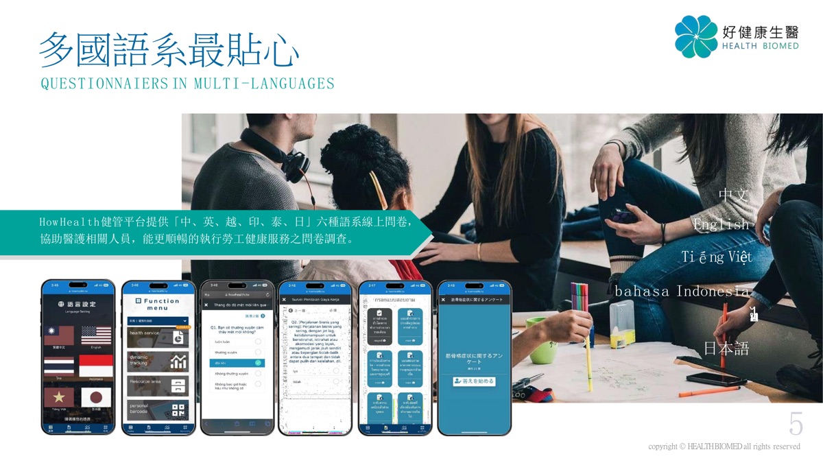 臨場服務管理系統清晰的管理介面 — 職護專案、企業統計、綜合分析、系統日誌