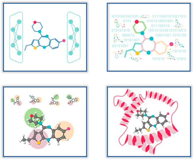AIDDISON 平台架構總覽