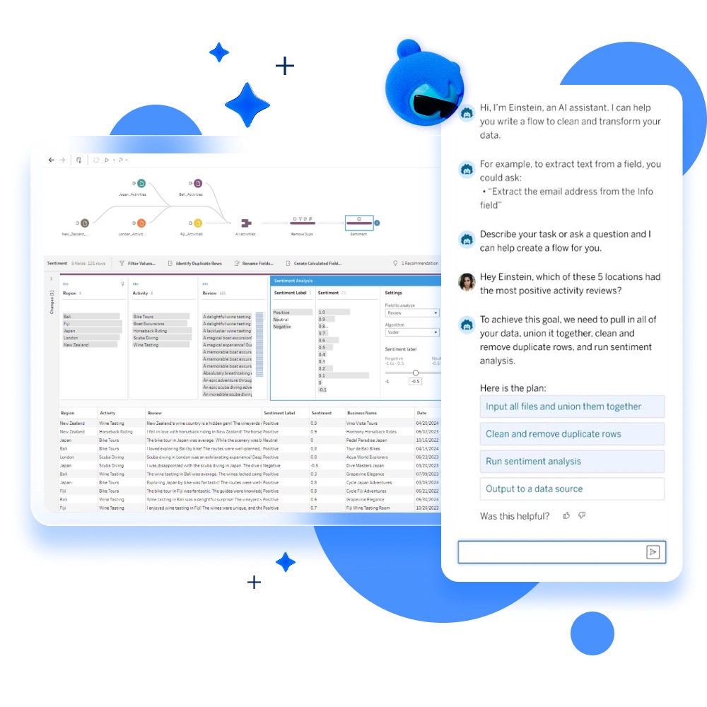 Tableau Prep Builder 資料準備介面